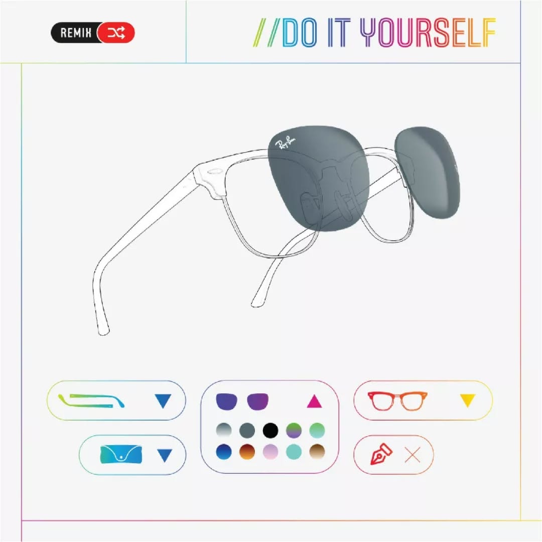 Sheth Opticals,  RayBan, Fashion, Glasses, Optical, Store, Ahmedabad